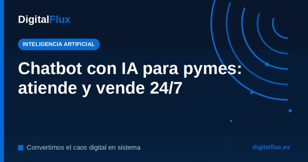 Chatbot con IA para pymes atendiendo clientes 24/7 en Galicia