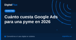Cuánto cuesta Google Ads para una pyme en 2026: CPC por sector y presupuesto