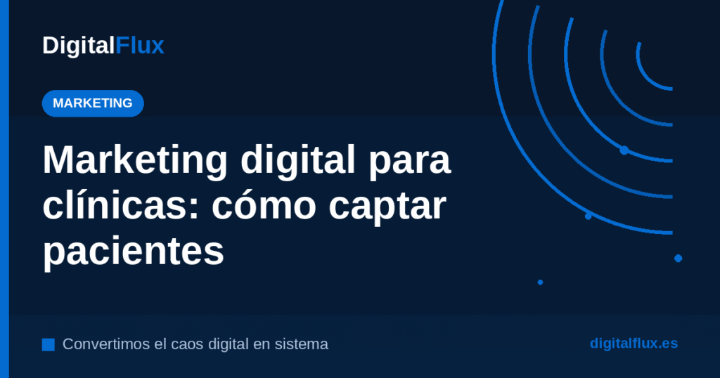 Marketing digital para clínicas: guía para captar pacientes con SEO local, anuncios y automatización