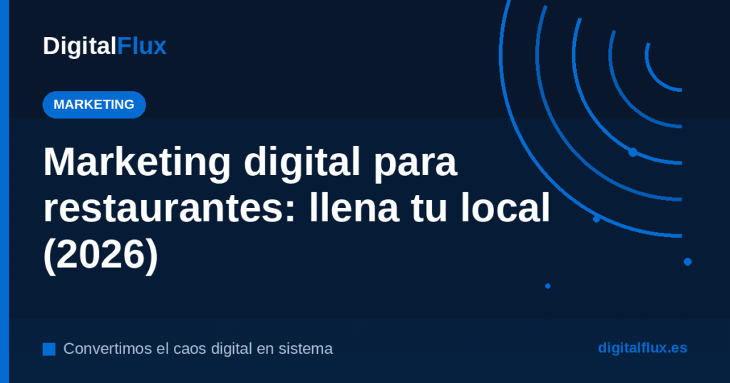 Marketing digital para restaurantes: guía 2026 de DigitalFlux para llenar tu local en Galicia