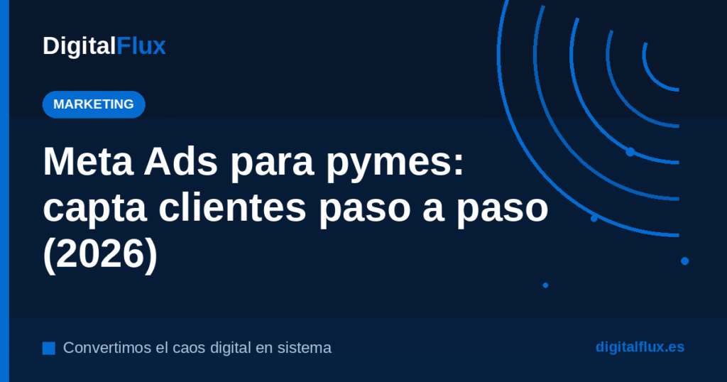 Meta Ads para pymes: guía paso a paso para captar clientes en 2026 - DigitalFlux