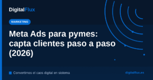 Meta Ads para pymes: guía paso a paso para captar clientes en 2026 - DigitalFlux