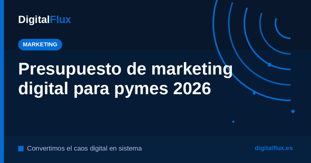 Presupuesto de marketing digital para pymes: cuanto invertir y como repartirlo