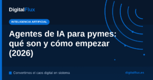 Agentes de IA para pymes: guía 2026 de DigitalFlux para implantar tu primer agente