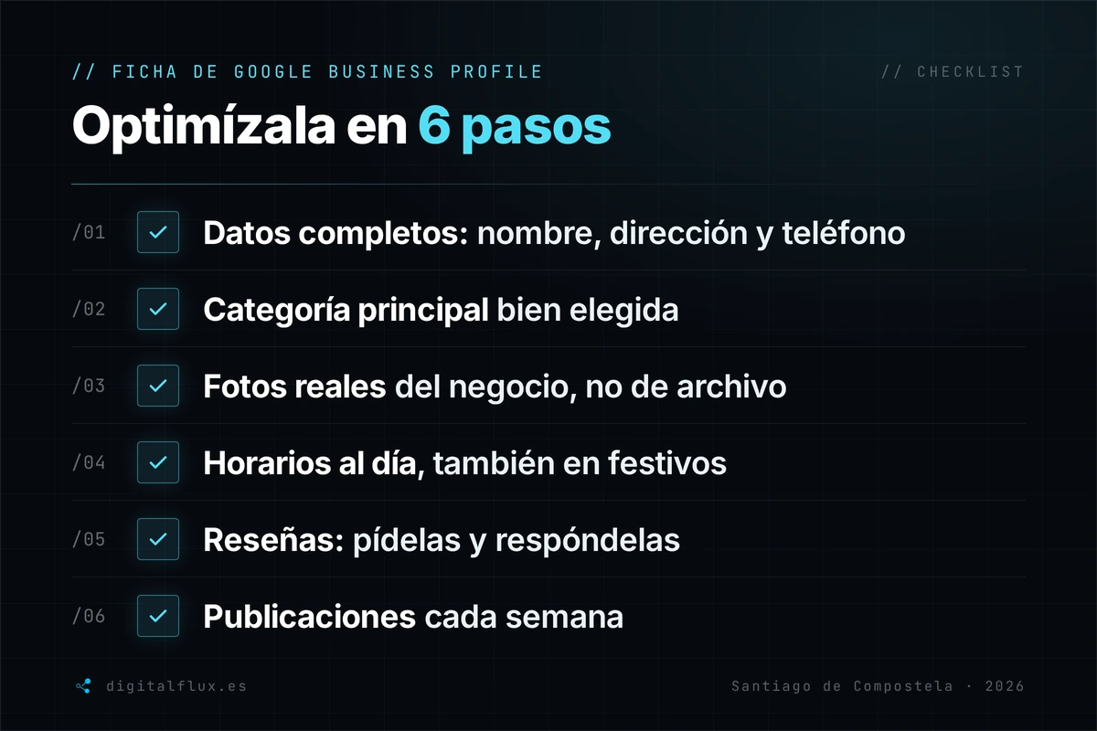 Checklist de 6 pasos para optimizar la ficha de Google Business Profile de una pyme