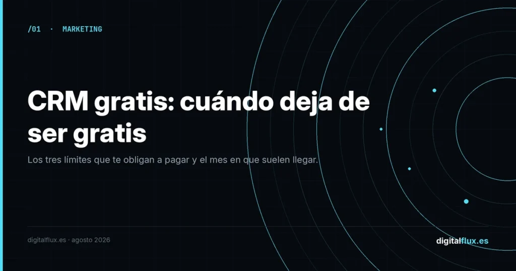 CRM gratis: cuándo deja de ser gratis, los límites del plan gratuito para una pyme