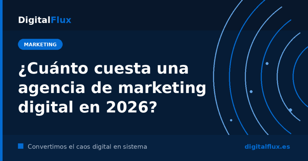 Precios de una agencia de marketing digital en 2026