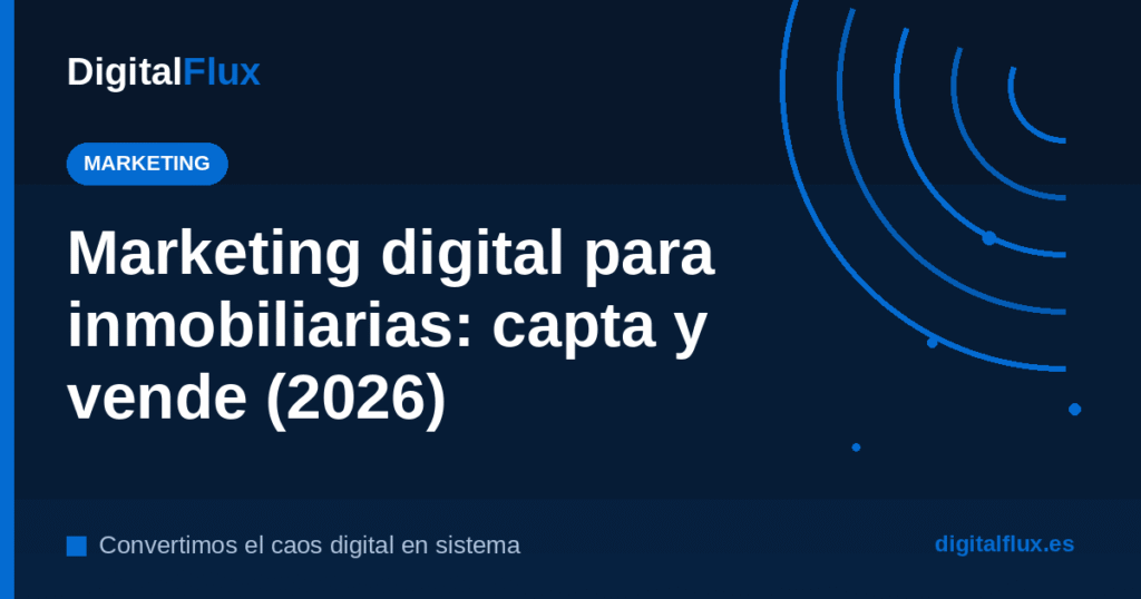 Marketing digital para inmobiliarias: guía 2026 de DigitalFlux para captar propietarios y vender más