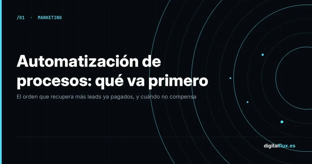 Portada: automatización de procesos comerciales, qué automatizar primero y cuándo no compensa