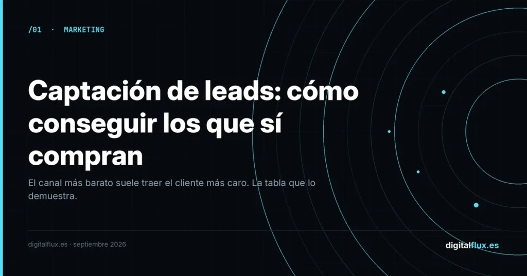 Captación de leads: qué contactos acaban firmando y cuáles hacen perder el día al comercial