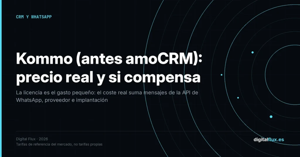 Kommo, antes amo crm: cuánto cuesta de verdad el CRM para vender por WhatsApp en 2026