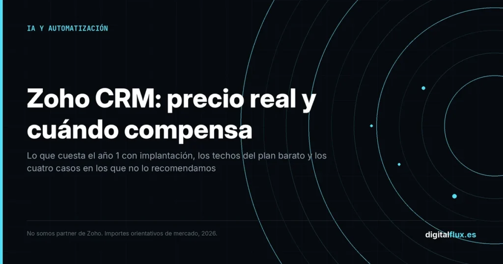 Análisis del precio real de Zoho CRM en 2026 y de cuándo compensa implantarlo en una pyme