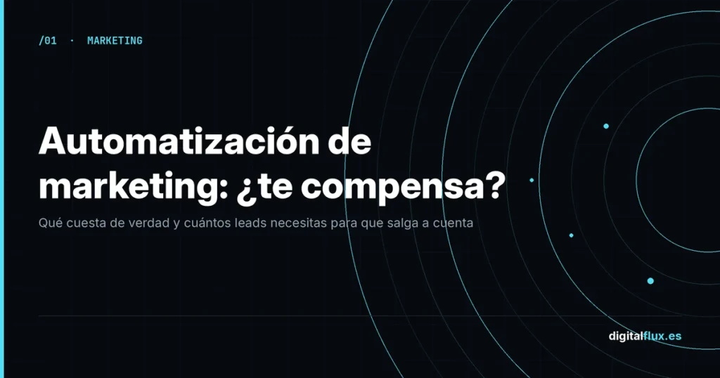 Automatización de marketing: qué cuesta y cuándo compensa a una pyme